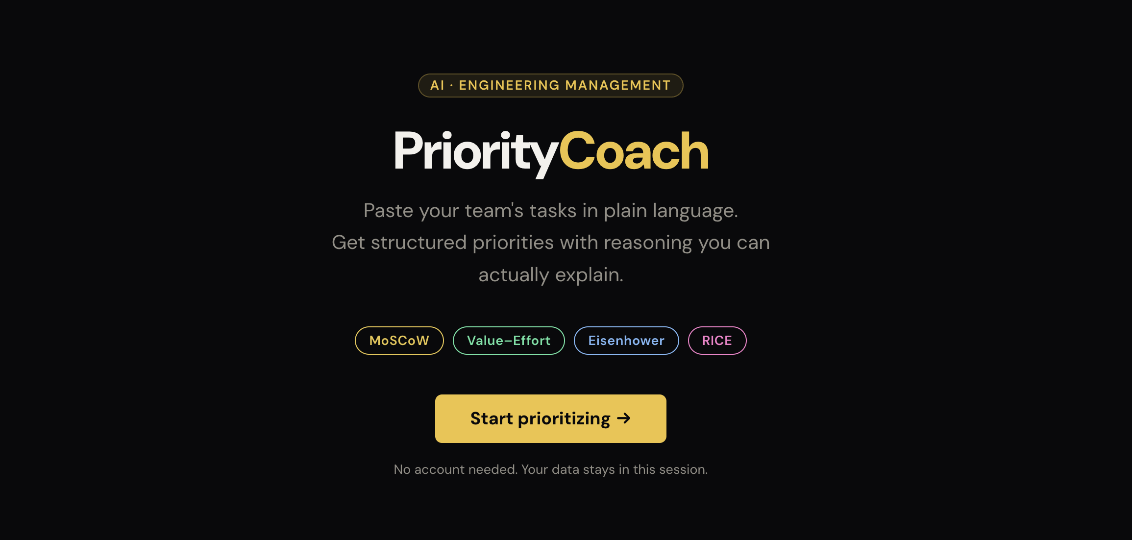 AI Priority Coach